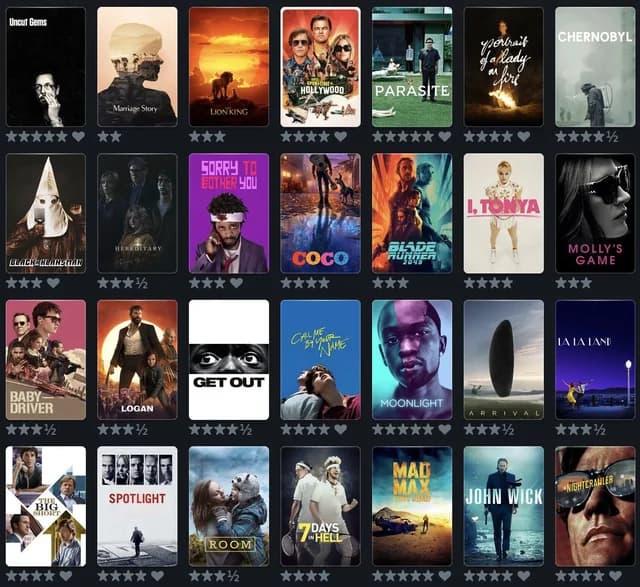 Hybrid Movie Recommender preview